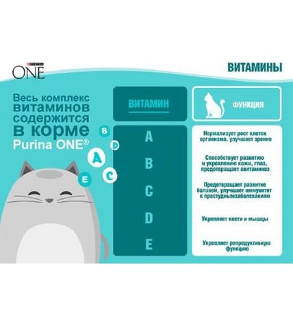 Корм Purina One Sensitive для кошек с чувствительным пищеварением индейка-рис 1,5 кг цена