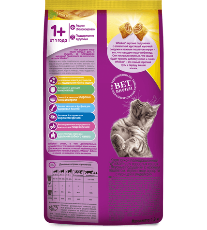 Корм для кошек Whiskas Вкусные подушечки с нежным паштетом Аппетитное ассорти с курицей и индейкой сухой купить