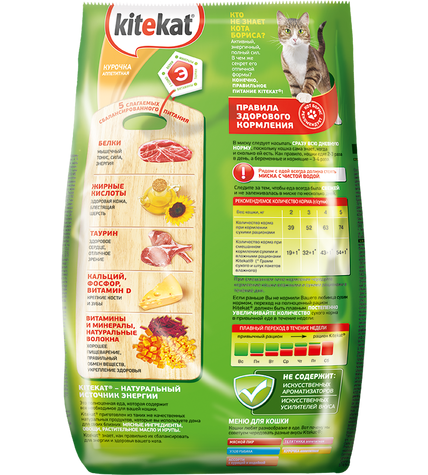 Корм Kitekat сухой для кошек Курочка аппетитная купить