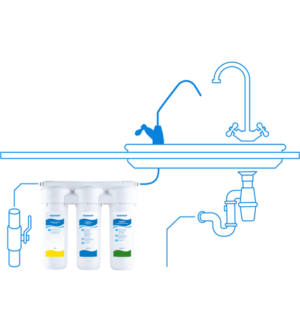 Водоочиститель Аквафор Трио Волна Норма купить