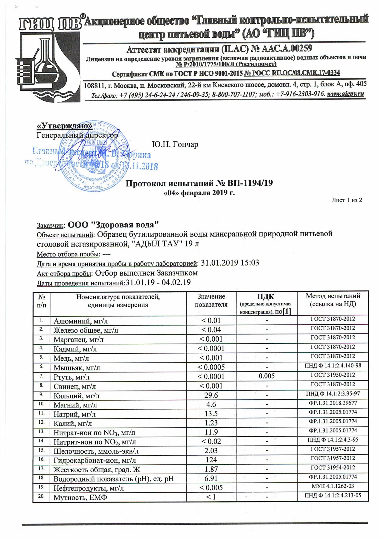 Гост нормы воды